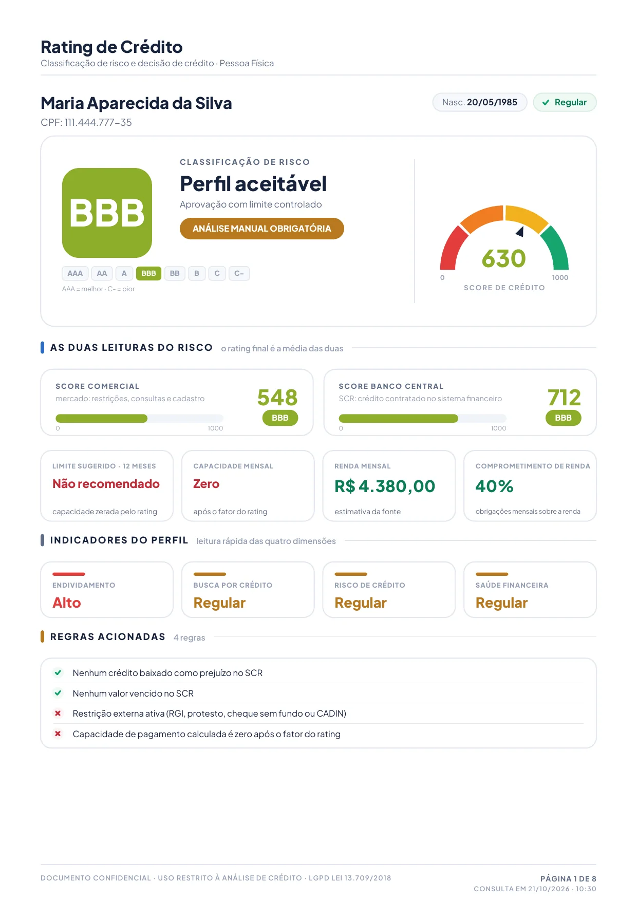Primeira página do relatório Rating de Crédito: nota BBB, score 630, score comercial 548 e do Banco Central 712, comprometimento de renda de 40%